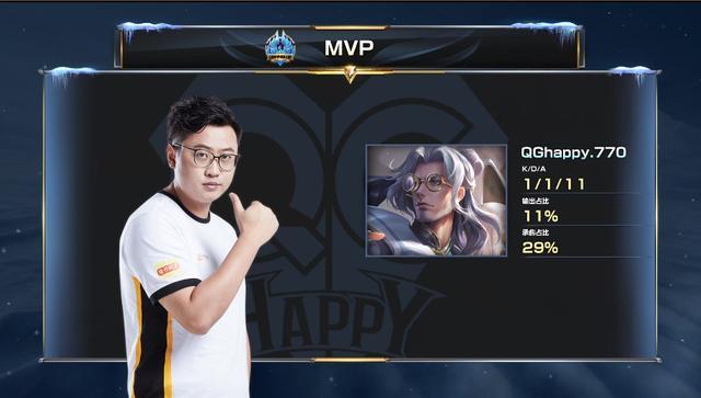 同时也提升 同时也提升