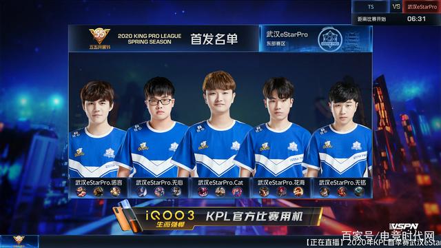 所需学习的 所需学习的