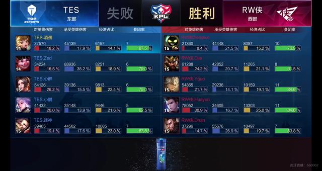 隆克霍斯特 隆克霍斯特