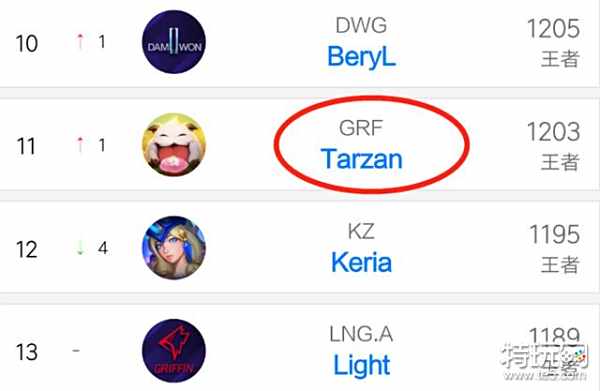 完全可以在 完全可以在