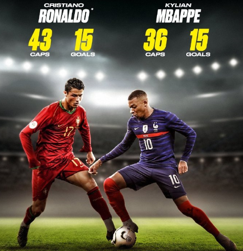 项目的竞争 项目的竞争