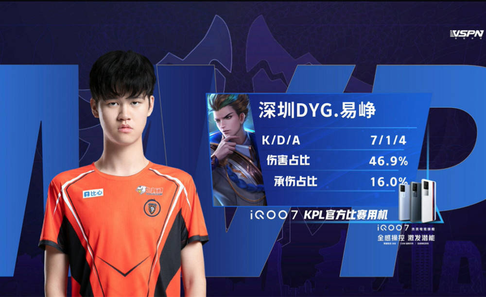 功之后往往 功之后往往